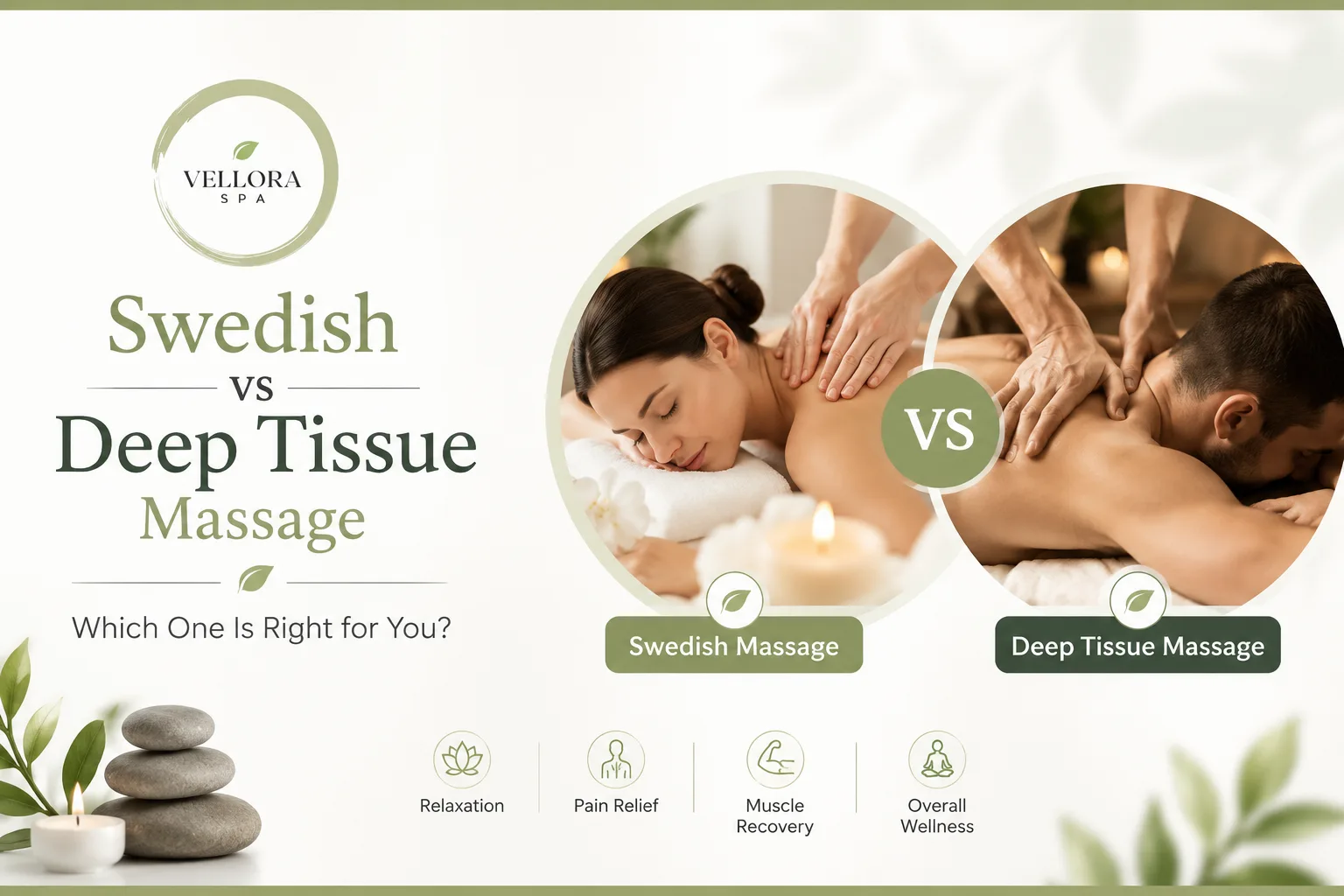 Swedish and Deep Tissue Massage